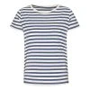 FRILUFTS PENICHE BOXY T-SHIRT Frauen - Funktionsshirt