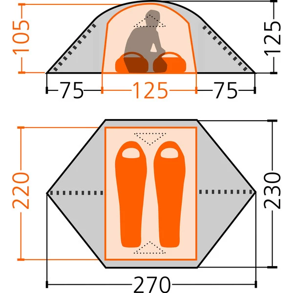 FRILUFTS NEPHIN 2 - Kuppelzelt Vineyard Green 2 FRILUFTS NEPHIN 2 - Kuppelzelt Vineyard Green – Bild 2
