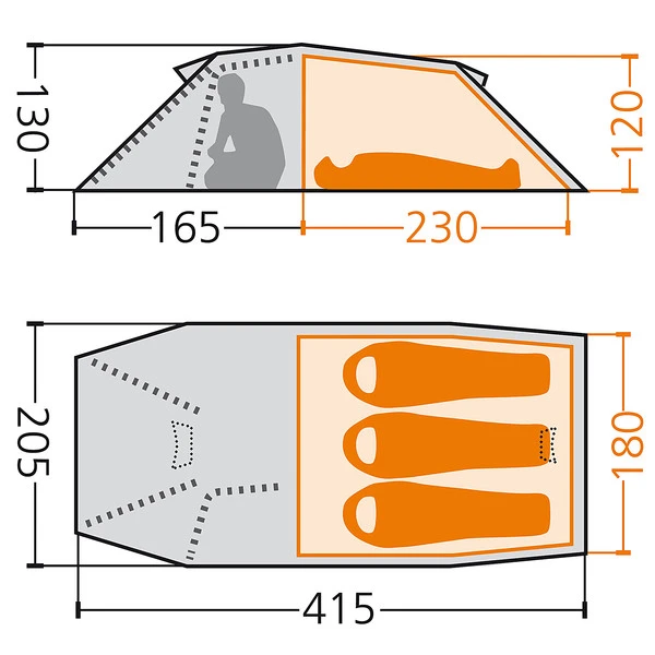 FRILUFTS ERRIGAL 3XT - Tunnelzelt Vineyard Green 2 FRILUFTS ERRIGAL 3XT - Tunnelzelt Vineyard Green – Bild 2