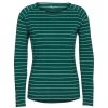 FRILUFTS DUNCAN LONGSLEEVE SHIRT Frauen - Langarmshirt